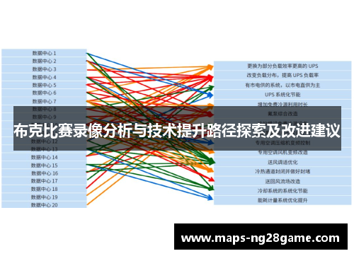 布克比赛录像分析与技术提升路径探索及改进建议