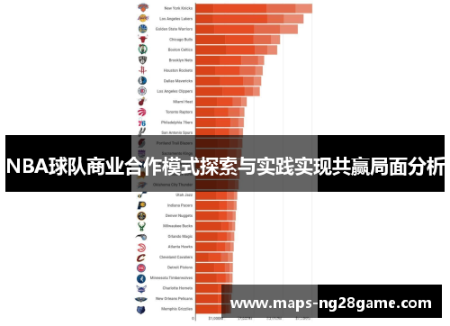 NBA球队商业合作模式探索与实践实现共赢局面分析