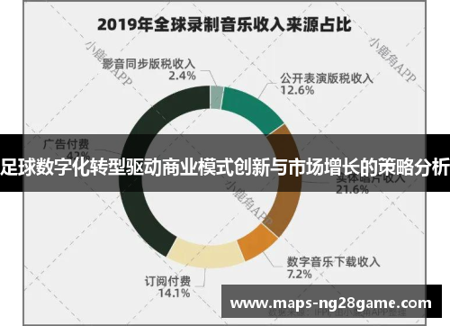 足球数字化转型驱动商业模式创新与市场增长的策略分析