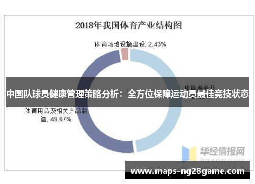 中国队球员健康管理策略分析：全方位保障运动员最佳竞技状态