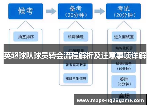 英超球队球员转会流程解析及注意事项详解