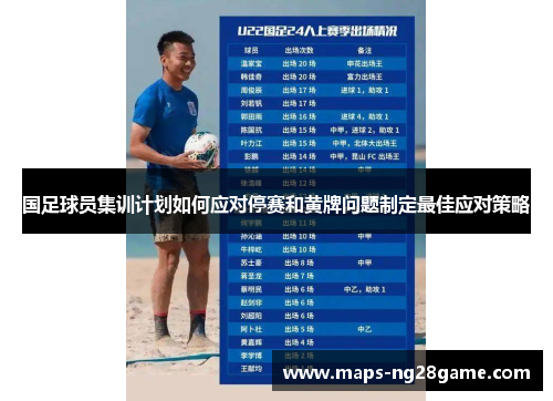 国足球员集训计划如何应对停赛和黄牌问题制定最佳应对策略