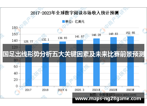 国足出线形势分析五大关键因素及未来比赛前景预测