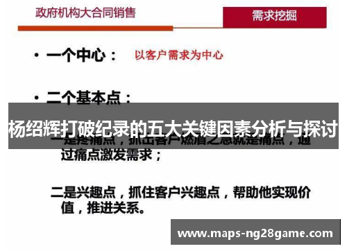 杨绍辉打破纪录的五大关键因素分析与探讨