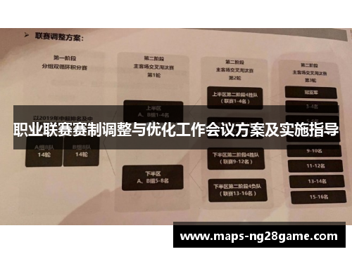 职业联赛赛制调整与优化工作会议方案及实施指导