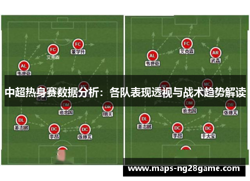中超热身赛数据分析：各队表现透视与战术趋势解读