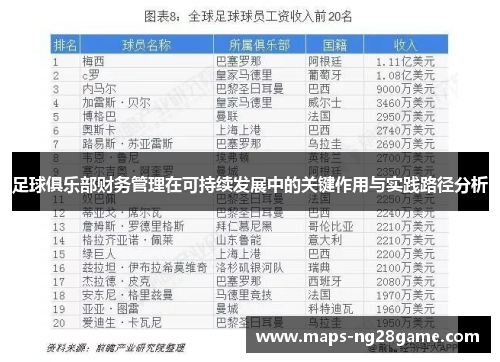 足球俱乐部财务管理在可持续发展中的关键作用与实践路径分析