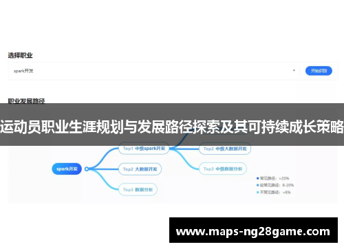 运动员职业生涯规划与发展路径探索及其可持续成长策略