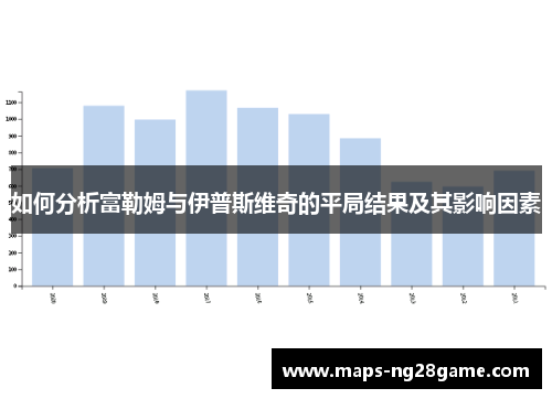 如何分析富勒姆与伊普斯维奇的平局结果及其影响因素