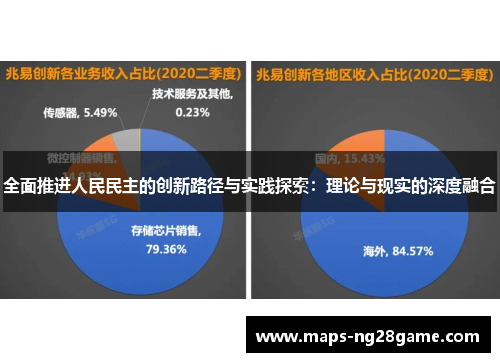 全面推进人民民主的创新路径与实践探索：理论与现实的深度融合