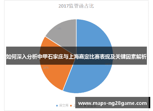 如何深入分析中甲石家庄与上海嘉定比赛表现及关键因素解析