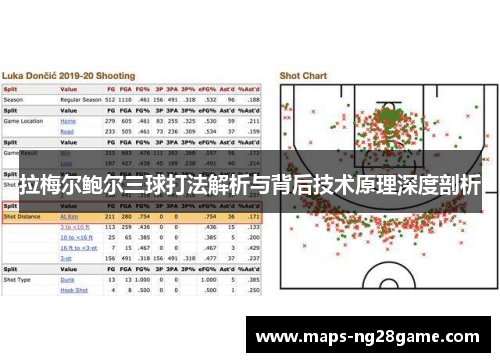 拉梅尔鲍尔三球打法解析与背后技术原理深度剖析 拉梅尔鲍尔三球打法解析与背后技术原理深度剖析