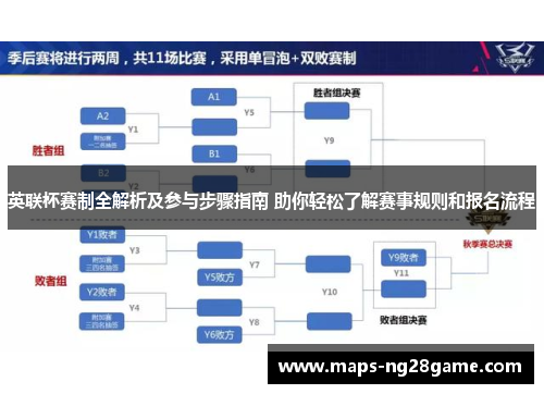 英联杯赛制全解析及参与步骤指南 助你轻松了解赛事规则和报名流程