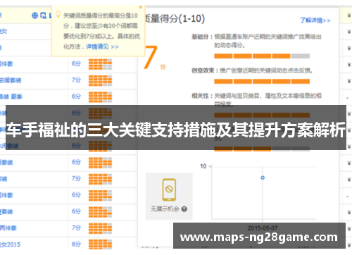 车手福祉的三大关键支持措施及其提升方案解析