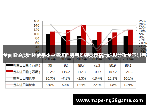 全面解读澳洲杯赛事水平演进趋势与多维竞技格局深度分析全景研判 全面解读澳洲杯赛事水平演进趋势与多维竞技格局深度分析全景研判