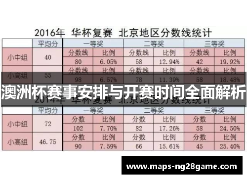 澳洲杯赛事安排与开赛时间全面解析 澳洲杯赛事安排与开赛时间全面解析