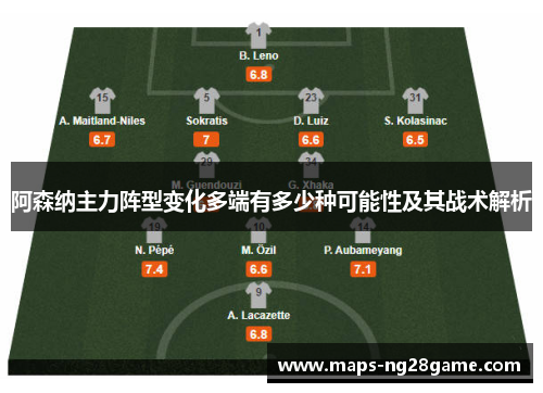 阿森纳主力阵型变化多端有多少种可能性及其战术解析 阿森纳主力阵型变化多端有多少种可能性及其战术解析
