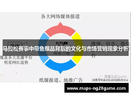 马拉松赛事中带鱼赠品背后的文化与市场营销现象分析